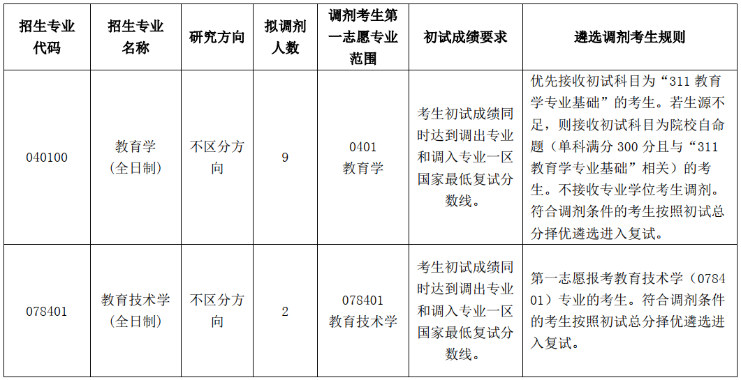 68b03d08-e220-4e3b-8bf7-b45e71cac544.png